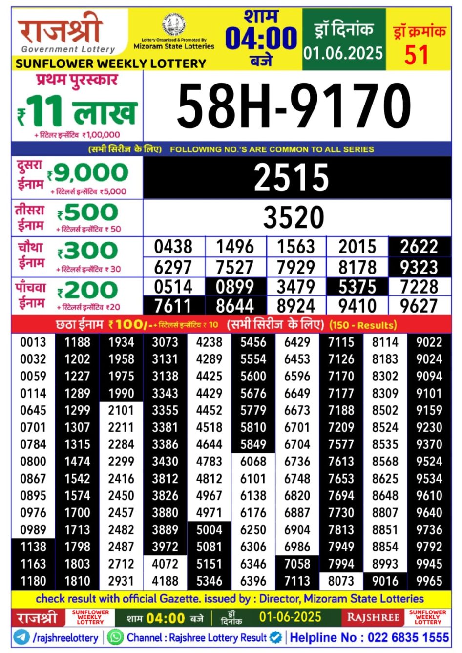 Everest Result Today Dear Lottery Chart