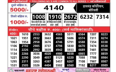 Maharashtra Ganesh laxmi weekly lottery result 01.06.25