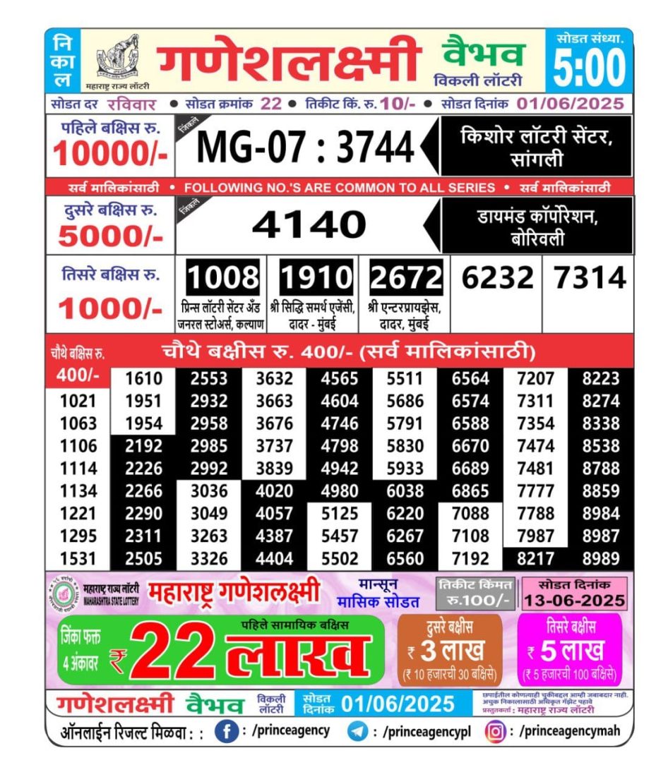 Everest Result Today Dear Lottery Chart