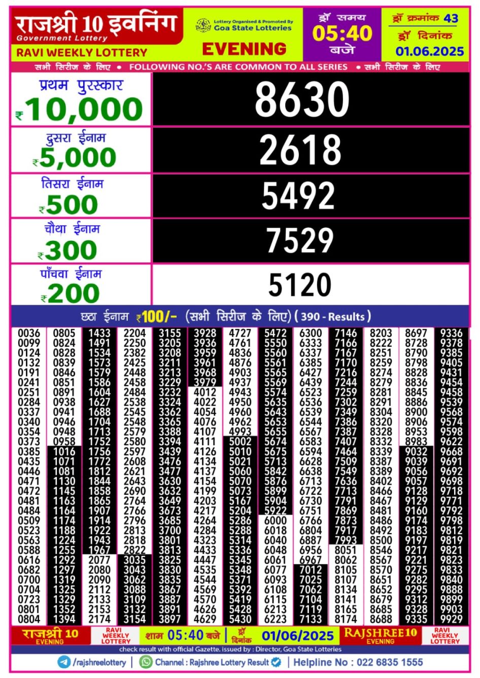 Everest Result Today Dear Lottery Chart