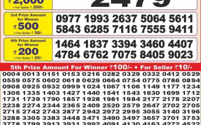 Punjab state dear10 lottery result 01.06.25
