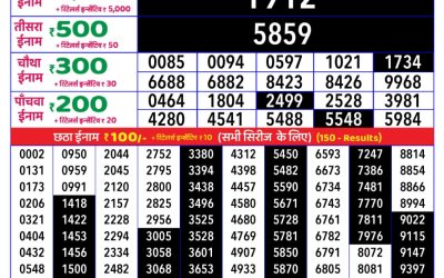 Rajshree daily lottery 8pm result 01.06.25