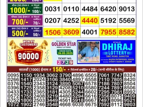 Everest Result Today Dear Lottery Chart