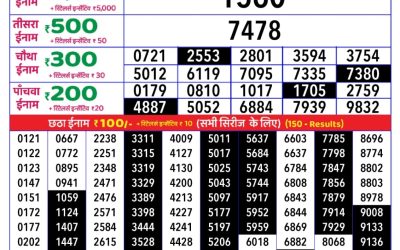 Rajshree daily lottery 1pm result 02.06.25