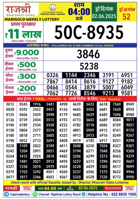 Everest Result Today Dear Lottery Chart