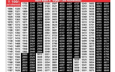 Maharashtra sagarlaxmi weekly lottery result 02.06.25