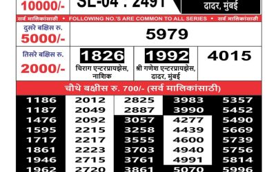 Maharashtra Sahyadri weekly lottery result 02.06.25