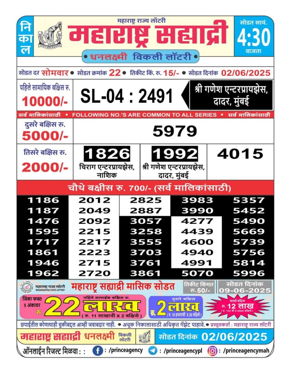 Everest Result Today Dear Lottery Chart