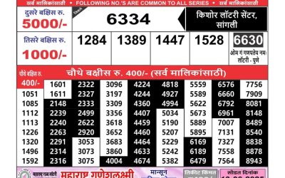 Maharashtra Ganesh laxmi weekly lottery result 02.06.25
