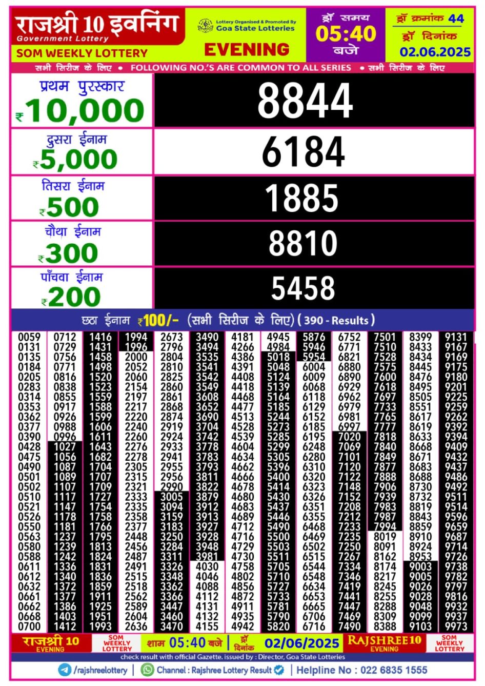 Everest Result Today Dear Lottery Chart