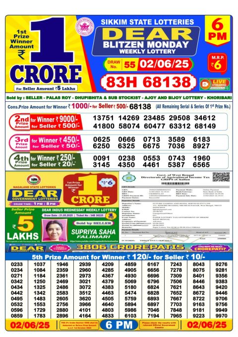 Everest Result Today Dear Lottery Chart