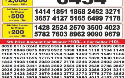 Punjab state dear 10 lottery 6pm result 02.06.25