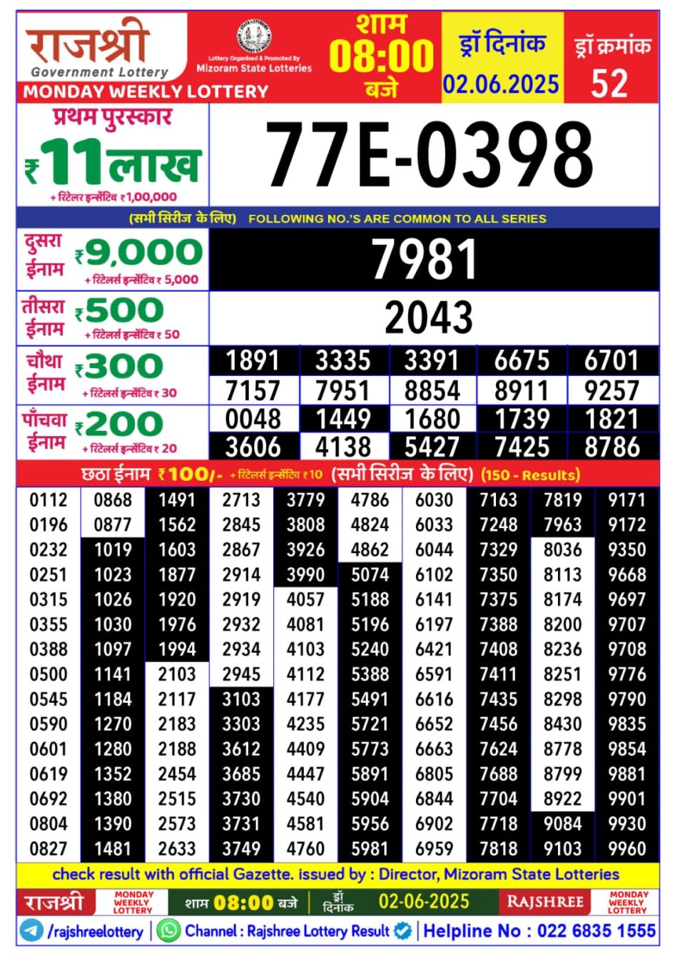 Everest Result Today Dear Lottery Chart