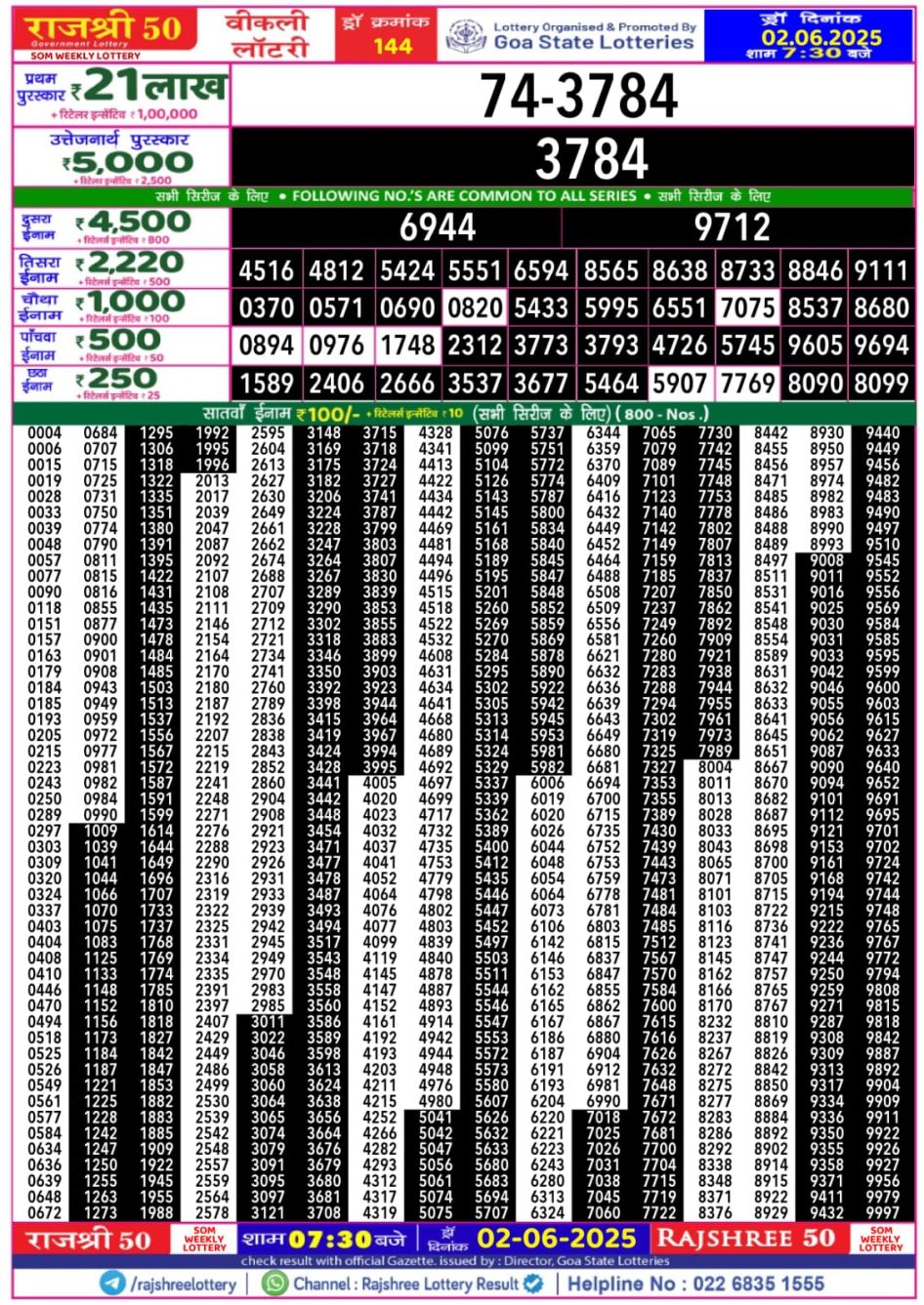 Everest Result Today Dear Lottery Chart