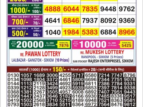 Everest Result Today Dear Lottery Chart