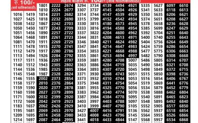 Maharashtra padmini weekly lottery result 03.06.25
