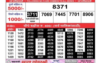 Maharashtra Ganesh laxmi weekly lottery result 03.06.25