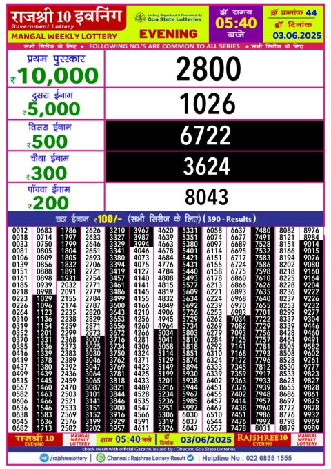 Everest Result Today Dear Lottery Chart