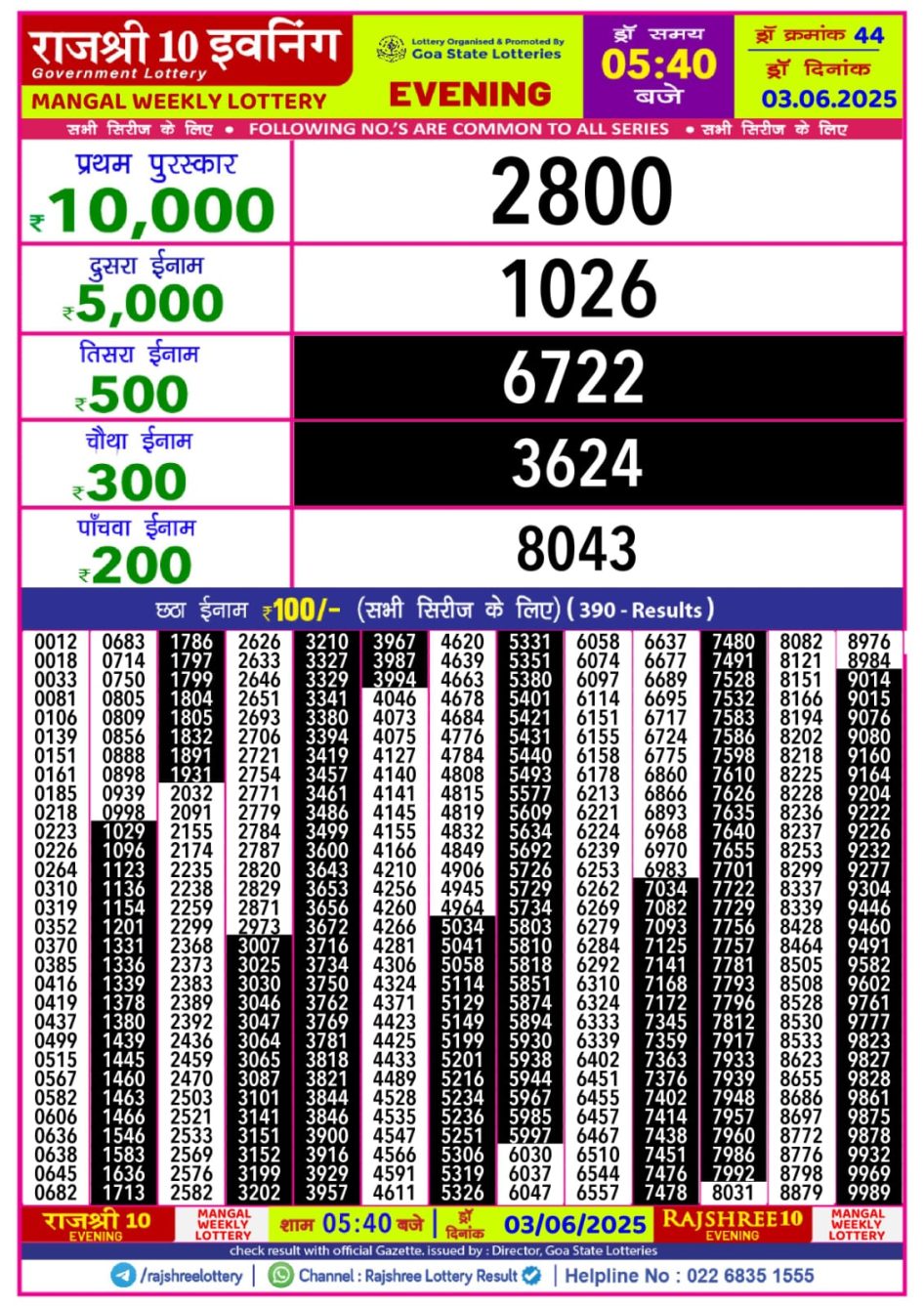 Everest Result Today Dear Lottery Chart