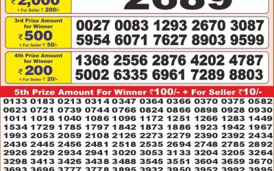 Punjab state dear10 lottery 6pm result 03.06.25