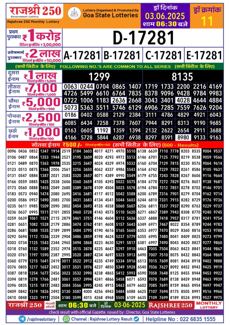 Everest Result Today Dear Lottery Chart