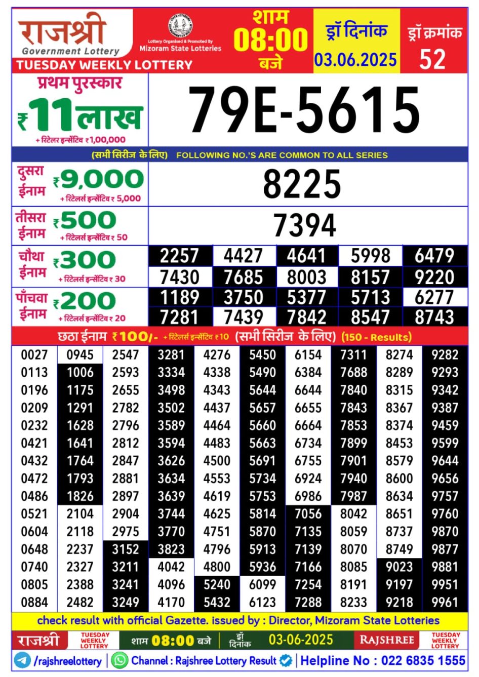 Everest Result Today Dear Lottery Chart