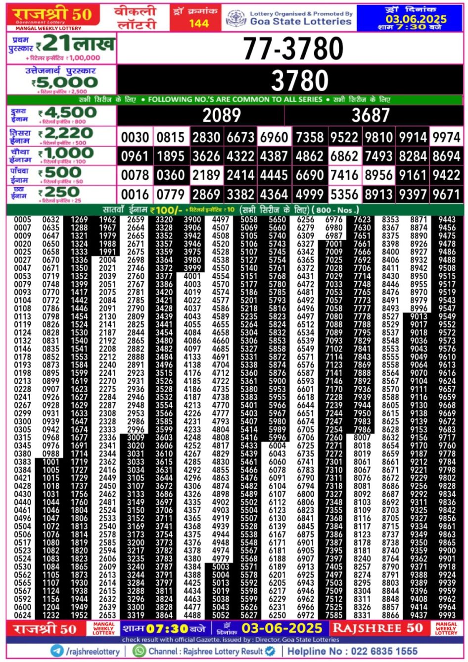 Everest Result Today Dear Lottery Chart
