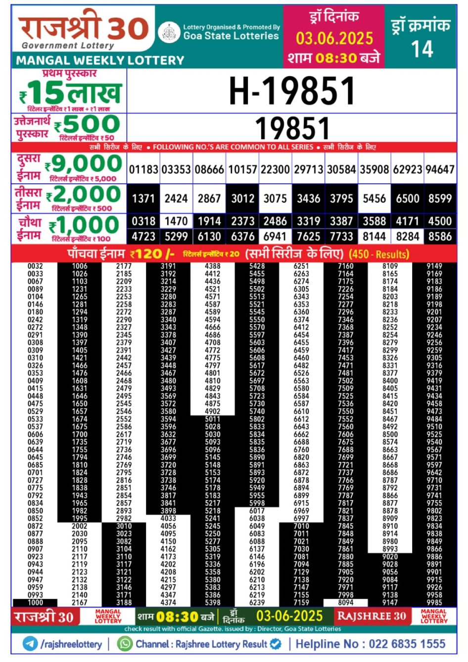 Everest Result Today Dear Lottery Chart