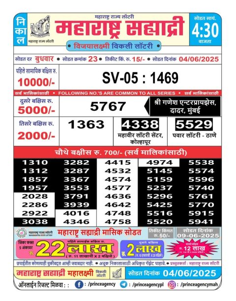 Everest Result Today Dear Lottery Chart