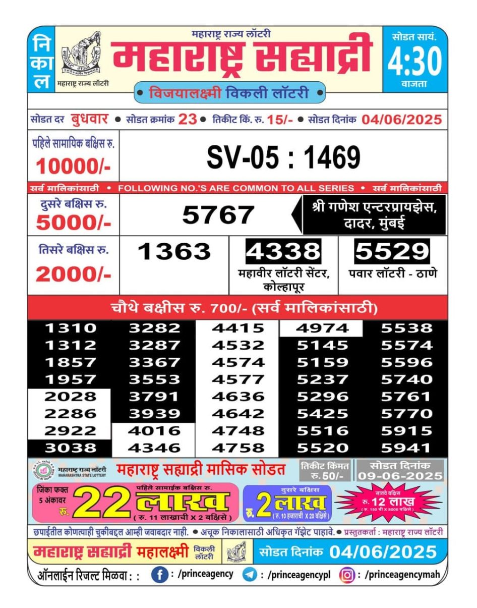 Everest Result Today Dear Lottery Chart