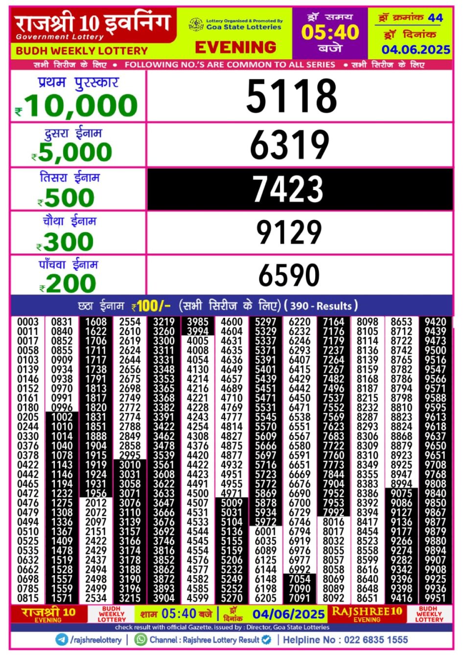 Everest Result Today Dear Lottery Chart