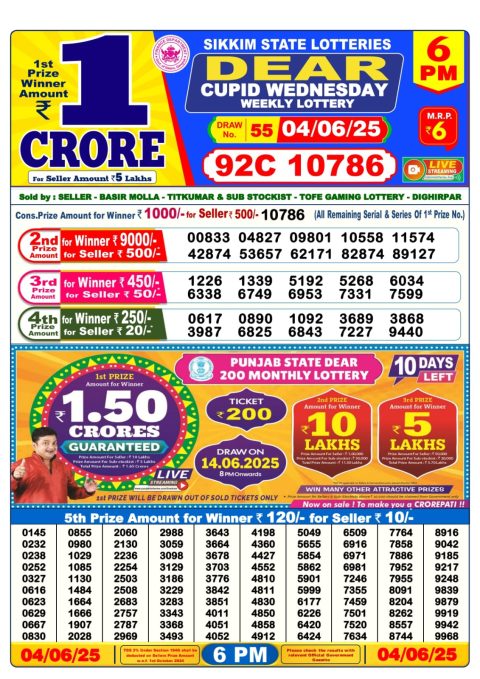 Everest Result Today Dear Lottery Chart