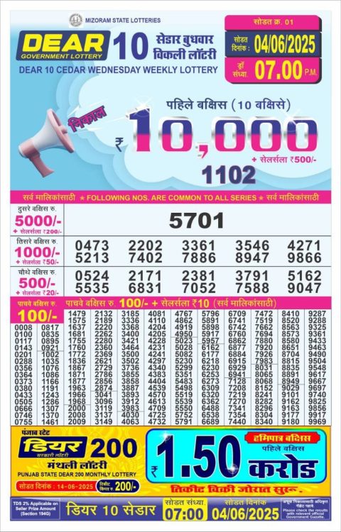 Everest Result Today Dear Lottery Chart