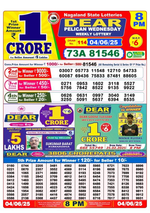 Everest Result Today Dear Lottery Chart