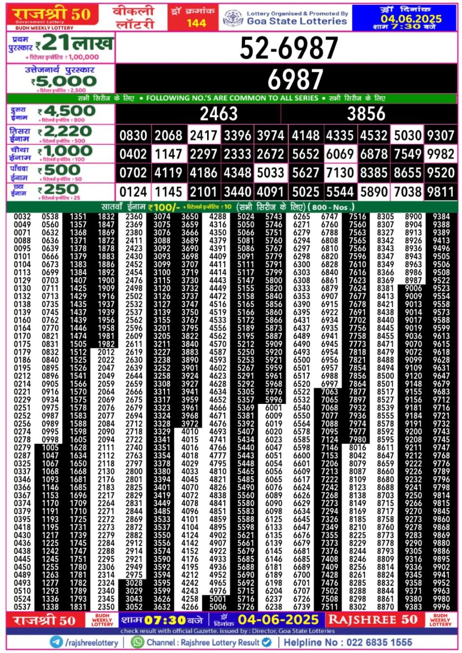 Everest Result Today Dear Lottery Chart
