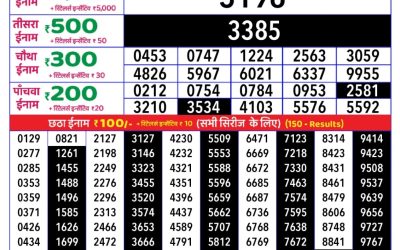 Rajshree daily lottery 1pm result 05.06.25
