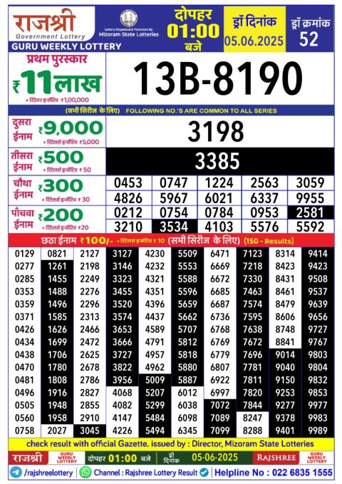 Everest Result Today Dear Lottery Chart