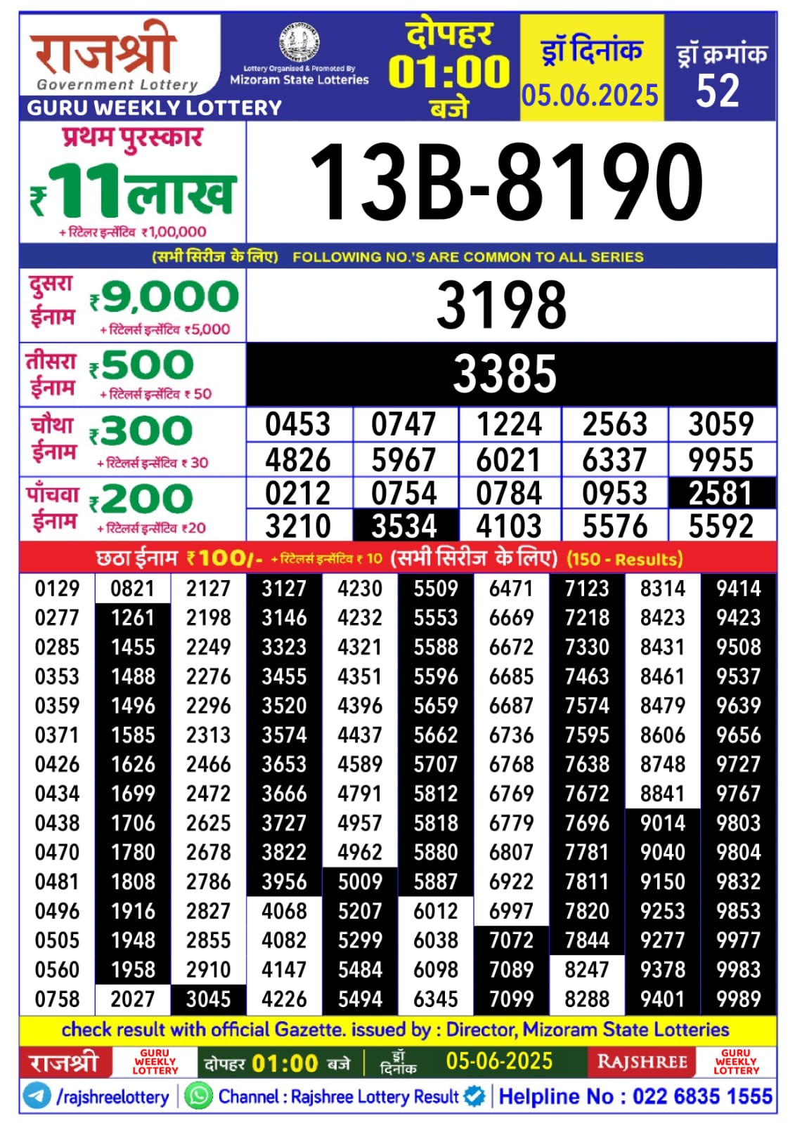 Everest Result Today Dear Lottery Chart