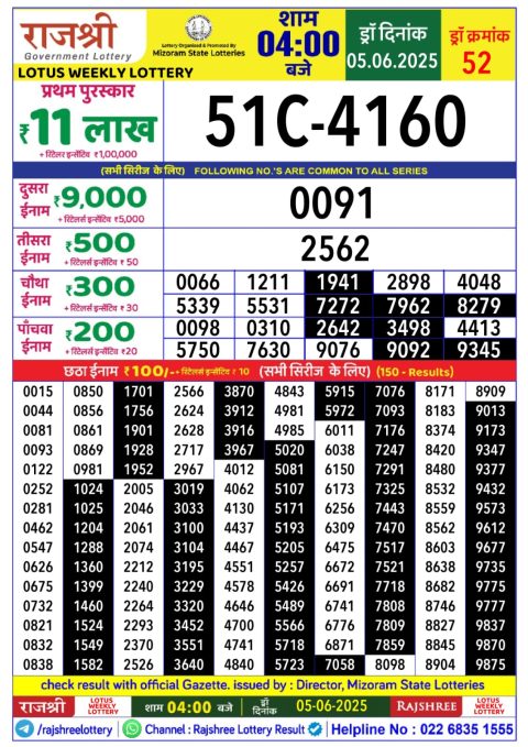 Everest Result Today Dear Lottery Chart