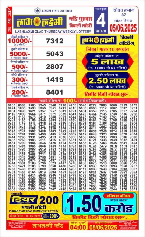 Everest Result Today Dear Lottery Chart