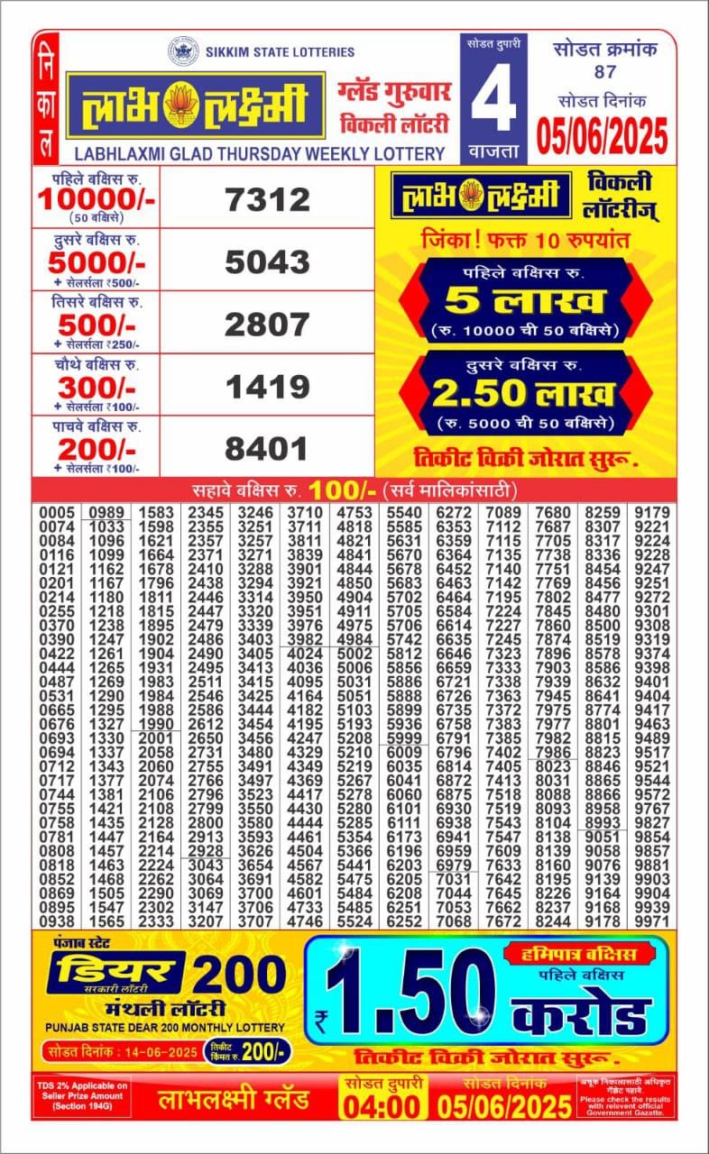 Everest Result Today Dear Lottery Chart