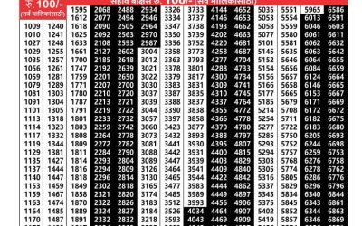 Maharashtra akarshak weekly lottery result 05.06.25