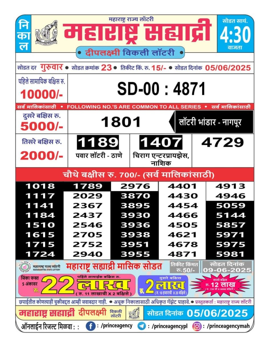 Everest Result Today Dear Lottery Chart