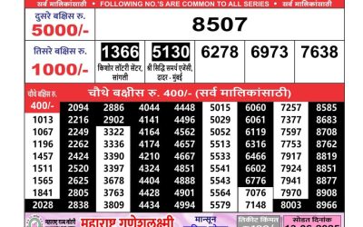 Maharashtra Ganesh laxmi lottery result 05.06.25
