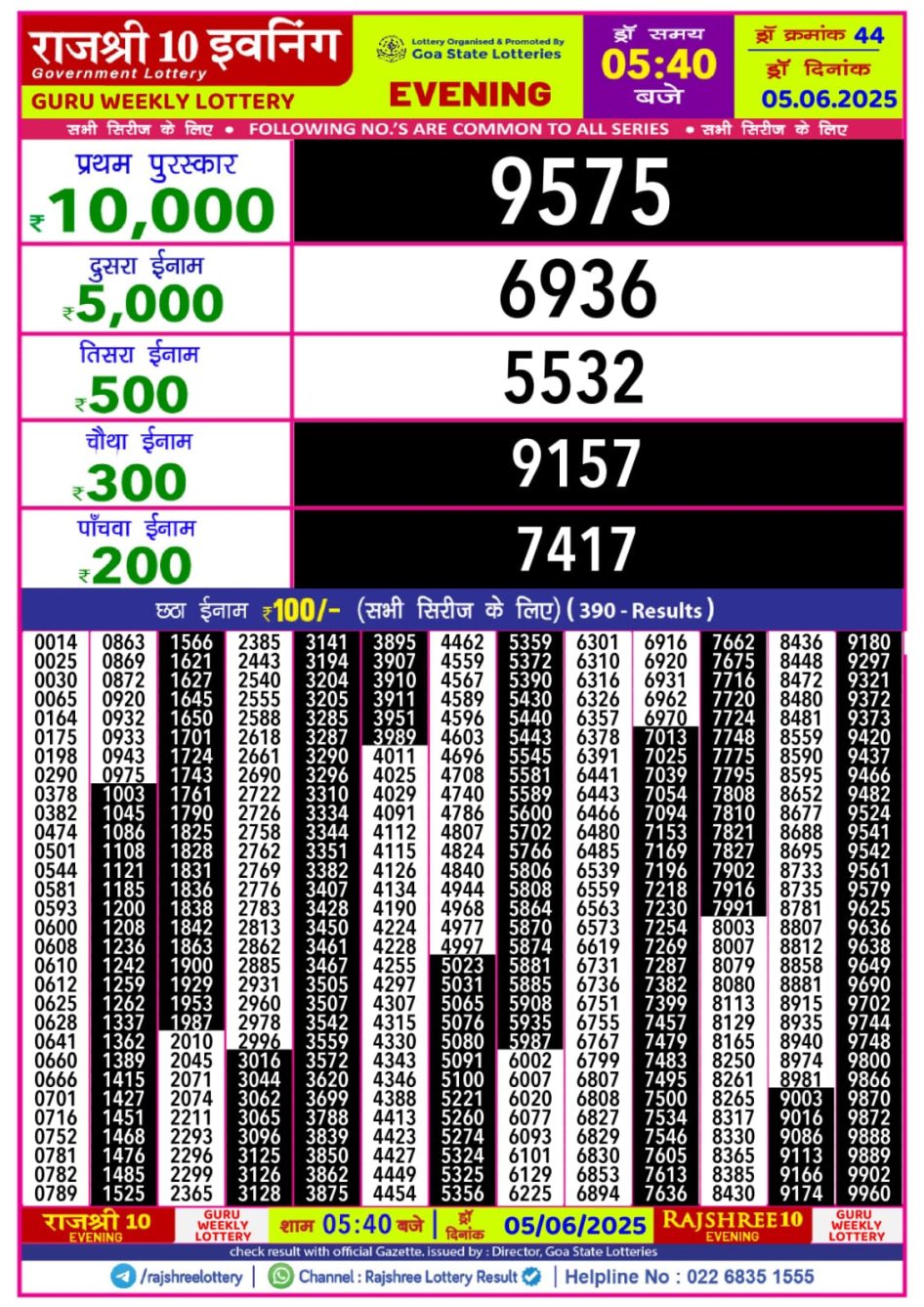 Everest Result Today Dear Lottery Chart