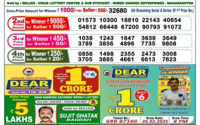 Dear lottery 6pm result 05.06.25