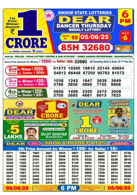 Everest Result Today Dear Lottery Chart