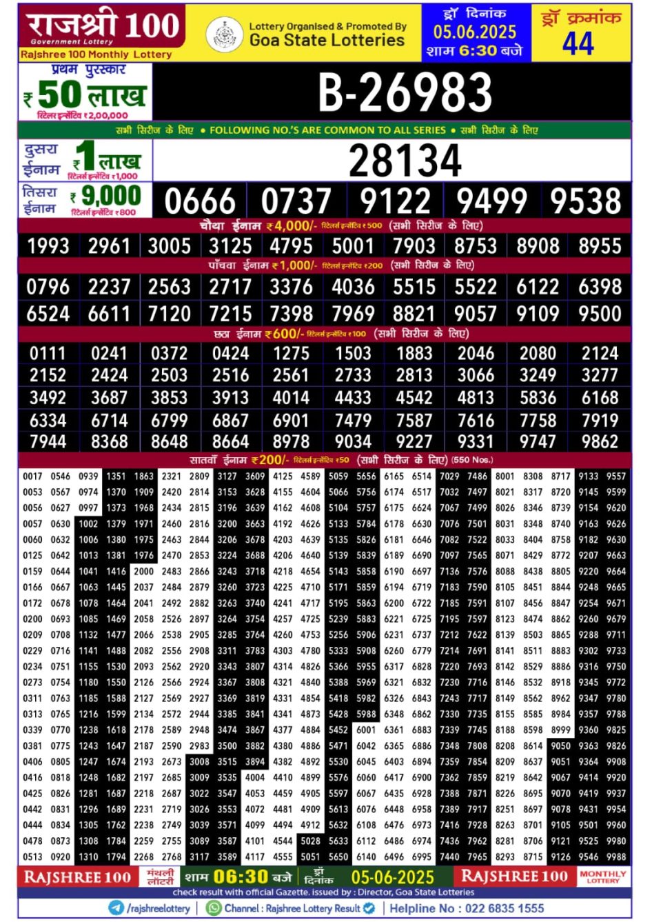 Everest Result Today Dear Lottery Chart