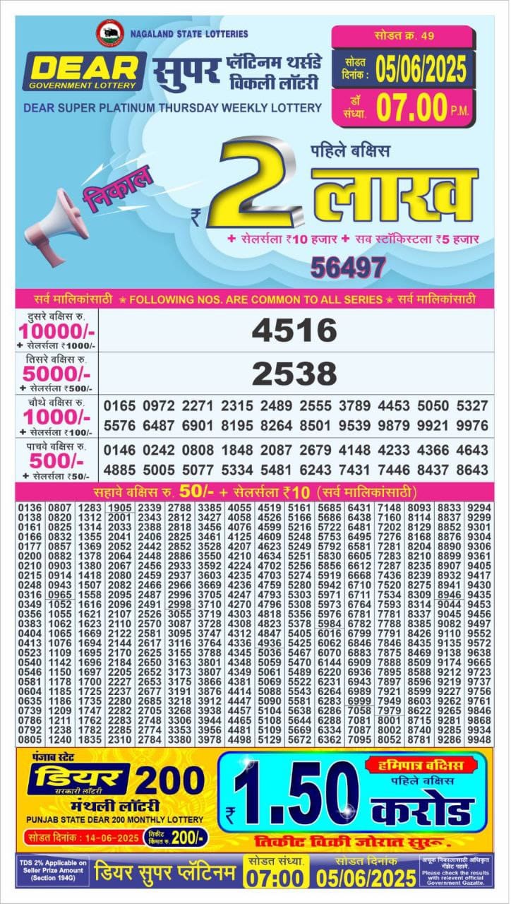 Everest Result Today Dear Lottery Chart