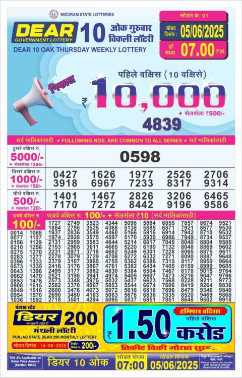 Everest Result Today Dear Lottery Chart